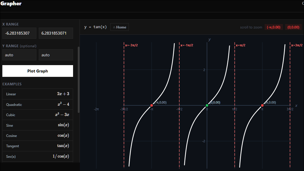 Function grapher