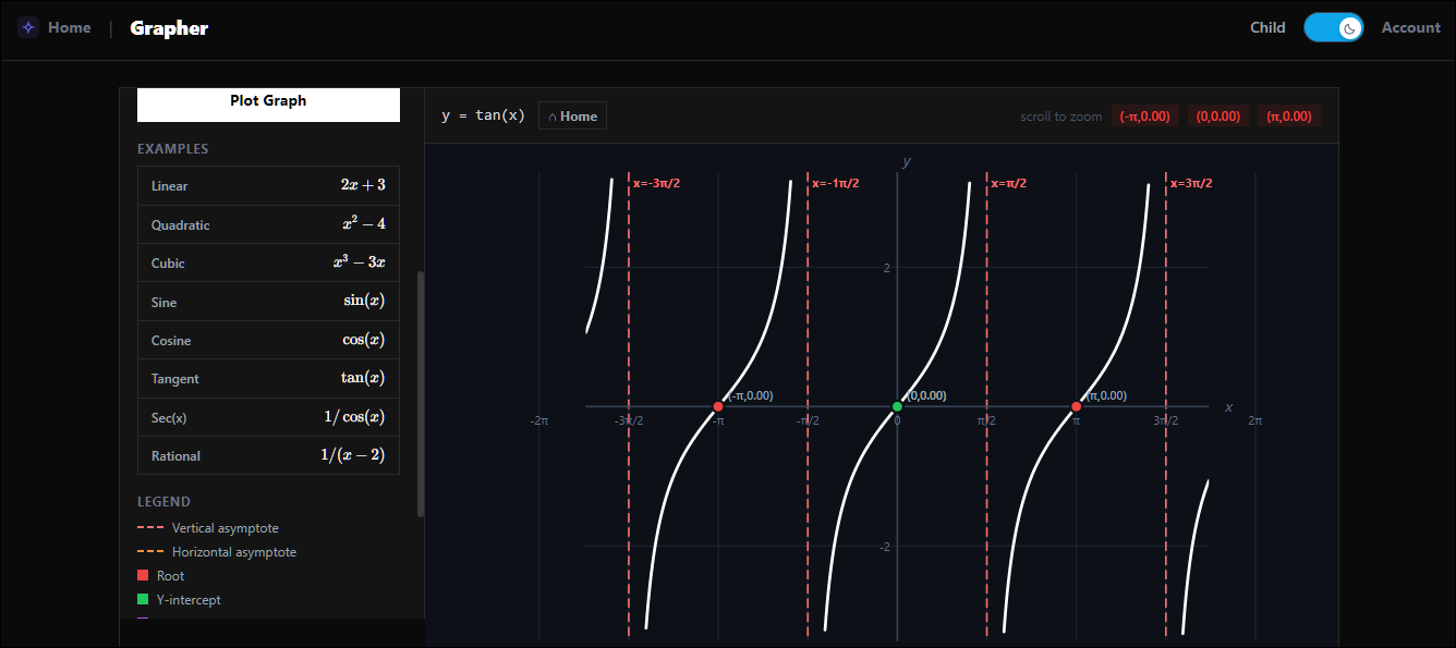 Function grapher
