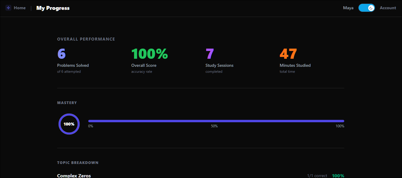 Progress tracking