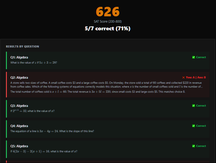 ScoreNow SAT practice results screen showing an estimated score of 626 and a breakdown of each question