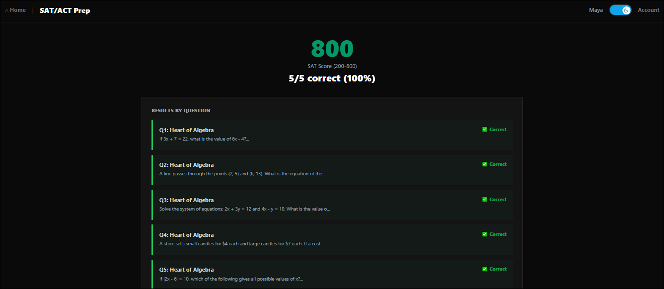 SAT/ACT score 800